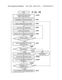 ELECTRONIC DEVICE, INFORMATION PROCESSING APPARATUS AND CONTROL METHOD     THEREFOR diagram and image