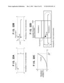 ELECTRONIC DEVICE, INFORMATION PROCESSING APPARATUS AND CONTROL METHOD     THEREFOR diagram and image