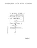 TOUCH DETECTION diagram and image