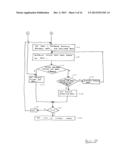 TOUCH DETECTION diagram and image