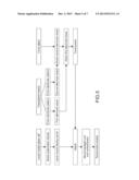 INFORMATION PROCESSING APPARATUS AND METHOD OF MANUFACTURING INFORMATION     PROCESSING APPARATUS diagram and image