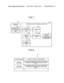 INFORMATION PROCESSING APPARATUS, INFORMATION DISPLAY SYSTEM AND     INFORMATION DISPLAY METHOD diagram and image