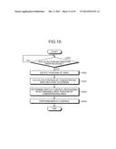 INFORMATION PROCESSING APPARATUS, INFORMATION DISPLAY SYSTEM AND     INFORMATION DISPLAY METHOD diagram and image