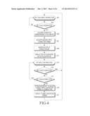 METHOD AND APPARATUS FOR INPUTTING A CHARACTER IN A TOUCH KEYPAD diagram and image