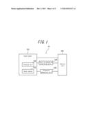 ELECTRONIC DEVICE AND CONTROL METHOD FOR ELECTRONIC DEVICE diagram and image