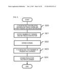 ELECTRONIC DEVICE, CONTROL SETTING METHOD AND PROGRAM diagram and image