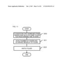 ELECTRONIC DEVICE, CONTROL SETTING METHOD AND PROGRAM diagram and image