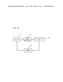 ELECTRONIC DEVICE, CONTROL SETTING METHOD AND PROGRAM diagram and image