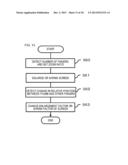 ELECTRONIC DEVICE, CONTROL SETTING METHOD AND PROGRAM diagram and image