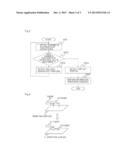 TOUCH INPUT DEVICE, ELECTRONIC APPARATUS, AND INPUT METHOD diagram and image