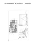 TOUCH SENSOR SYSTEM diagram and image