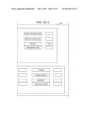 MODIFYING INFORMATION ON A HAND WRITABLE PHYSICAL MEDIUM WITH A DIGITAL     PEN diagram and image