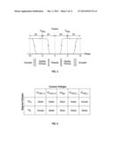 VOLTAGE CONVERTER diagram and image