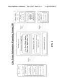 LIVE EVENT INFORMATION REPORTING SYSTEM diagram and image