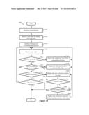 ROTATION OPERATIONS IN A MAPPING APPLICATION diagram and image