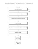 SPATIAL DATA SERVICES diagram and image