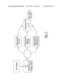 METHOD AND DEVICES FOR TRANSMITTING 3D VIDEO INFORMATION FROM A SERVER TO     A CLIENT diagram and image