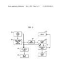 METHOD AND APPARATUS FOR INTERACTIVE CURVE GENERATION diagram and image