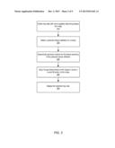 METHOD, SYSTEM AND APPARATUS FOR DYNAMICALLY GENERATING MAP TEXTURES diagram and image