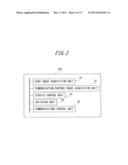 COMPUTER-READABLE MEDIUM, INFORMATION PROCESSING APPARATUS, INFORMATION     PROCESSING SYSTEM AND INFORMATION PROCESSING METHOD diagram and image