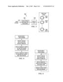 IDENTIFICATION AND DISPLAY OF TIME COINCIDENT VIEWS IN VIDEO IMAGING diagram and image