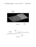 SYSTEM AND METHOD FOR MEASURING THREE-DIMENSIONAL SURFACE FEATURES diagram and image