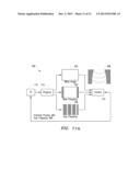 System and Method for 3D Imaging using Structured Light Illumination diagram and image