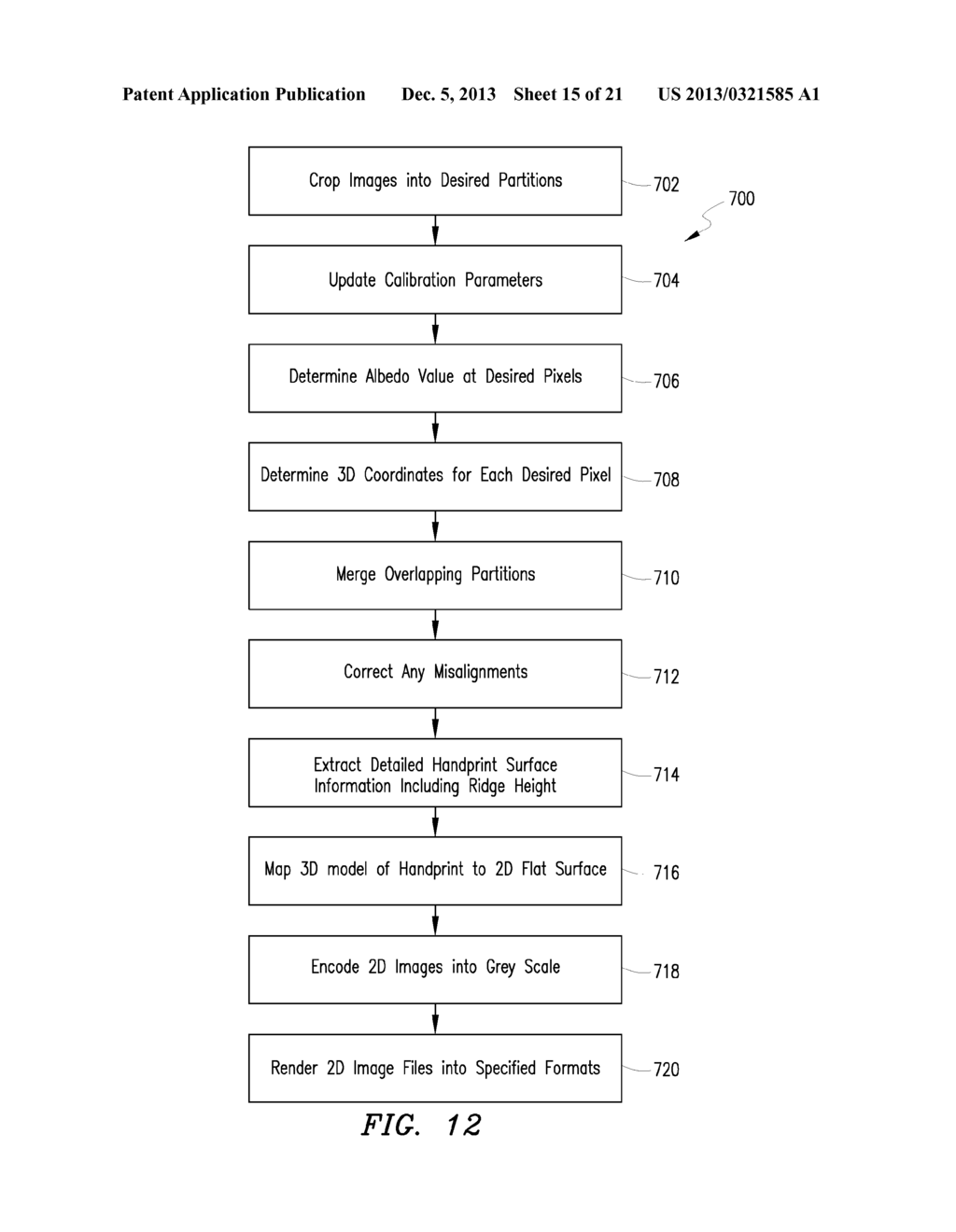 System and Method for 3D Imaging using Structured Light Illumination - diagram, schematic, and image 16