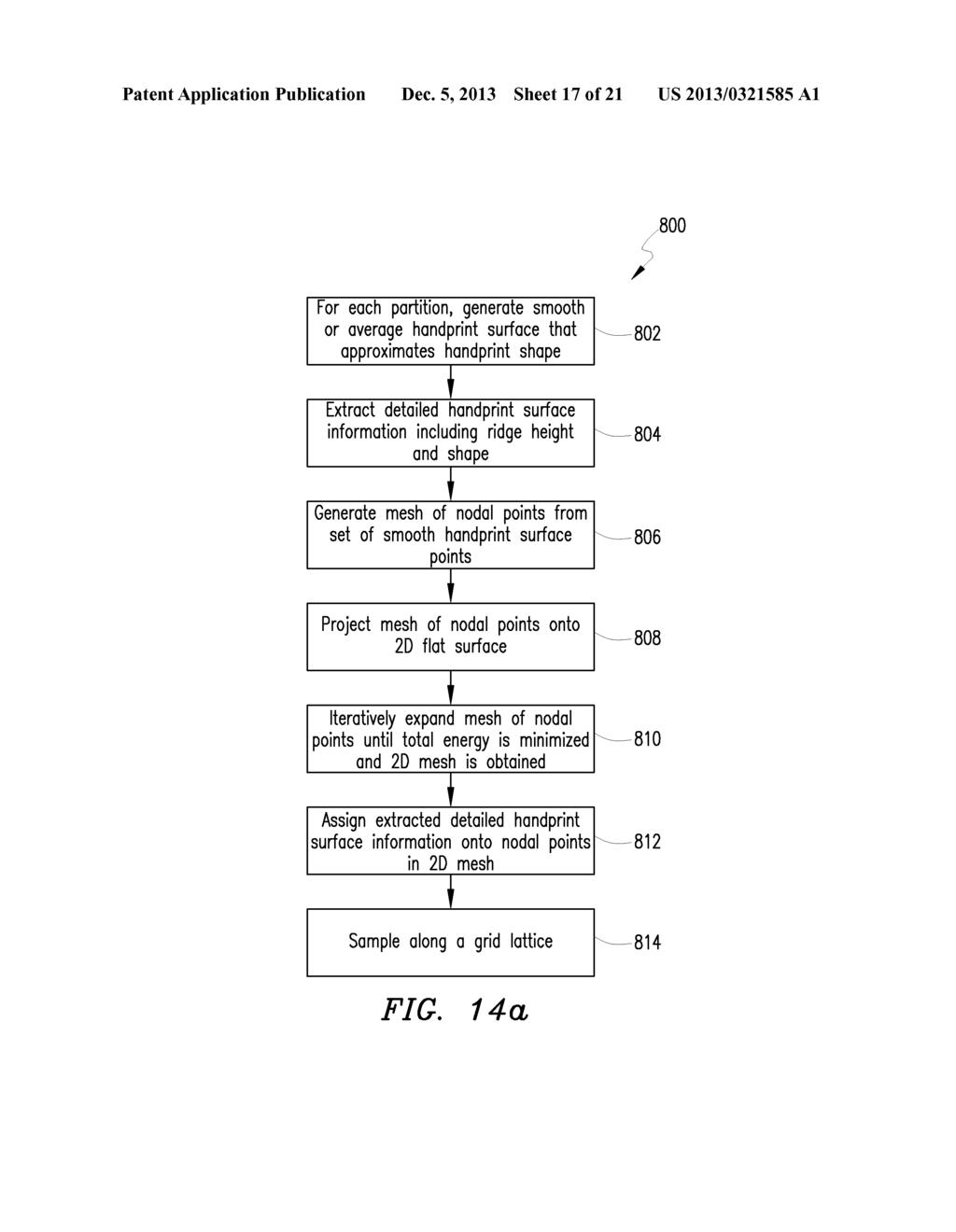 System and Method for 3D Imaging using Structured Light Illumination - diagram, schematic, and image 18