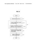 IMAGE PROCESSING DEVICE, IMAGE DISPLAY DEVICE, IMAGE PROCESSING METHOD,     AND IMAGE PROCESSING PROGRAM diagram and image