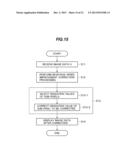 IMAGE PROCESSING DEVICE, IMAGE DISPLAY DEVICE, IMAGE PROCESSING METHOD,     AND IMAGE PROCESSING PROGRAM diagram and image