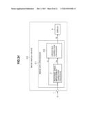 IMAGE PROCESSING DEVICE, IMAGE DISPLAY DEVICE, IMAGE PROCESSING METHOD,     AND IMAGE PROCESSING PROGRAM diagram and image