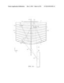 Directional display apparatus diagram and image