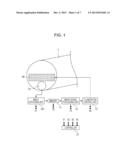 ENDOSCOPE AND ENDOSCOPE SYSTEM diagram and image