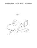 ENDOSCOPE AND ENDOSCOPE SYSTEM diagram and image