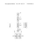 ENDOSCOPE AND ENDOSCOPE SYSTEM diagram and image