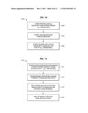 ENCAPSULATED IMAGE ACQUISITION DEVICES HAVING ON-BOARD DATA STORAGE, AND     SYSTEMS, KITS, AND METHODS THEREFOR diagram and image