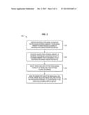 ENCAPSULATED IMAGE ACQUISITION DEVICES HAVING ON-BOARD DATA STORAGE, AND     SYSTEMS, KITS, AND METHODS THEREFOR diagram and image