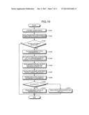 EYE DIRECTION DETECTING APPARATUS AND EYE DIRECTION DETECTING METHOD diagram and image