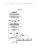 EYE DIRECTION DETECTING APPARATUS AND EYE DIRECTION DETECTING METHOD diagram and image