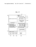 PATTERN MEASURING APPARATUS, PATTERN MEASURING METHOD, AND     COMPUTER-READABLE RECORDING MEDIUM ON WHICH A PATTERN MEASURING PROGRAM     IS RECORDED diagram and image