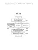 PATTERN MEASURING APPARATUS, PATTERN MEASURING METHOD, AND     COMPUTER-READABLE RECORDING MEDIUM ON WHICH A PATTERN MEASURING PROGRAM     IS RECORDED diagram and image