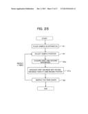 PATTERN MEASURING APPARATUS, PATTERN MEASURING METHOD, AND     COMPUTER-READABLE RECORDING MEDIUM ON WHICH A PATTERN MEASURING PROGRAM     IS RECORDED diagram and image