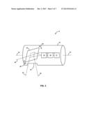 IMAGE CAPTURING diagram and image