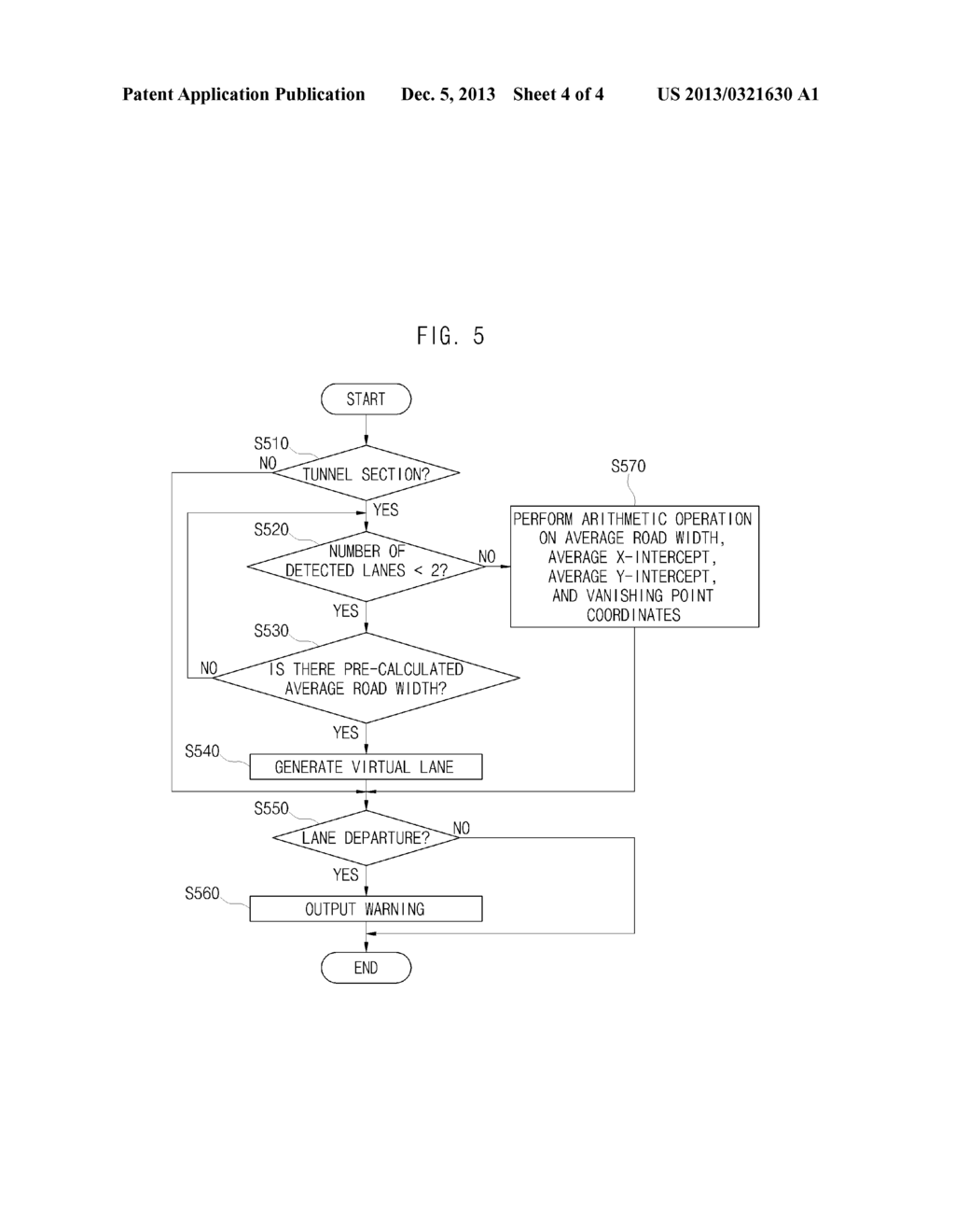 SYSTEM AND METHOD FOR LANE DEPARTURE WARNING - diagram, schematic, and image 05