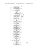 MONITOR AND CONTROL SYSTEMS AND METHODS FOR OCCUPANT SAFETY AND ENERGY     EFFICIENCY OF STRUCTURES diagram and image