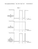 IMAGING DEVICE AND IMAGING METHOD diagram and image