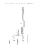 IMAGE PROCESSING DEVICE AND CONVERSION PROGRAM diagram and image