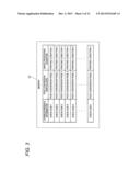 IMAGE PROCESSING DEVICE AND CONVERSION PROGRAM diagram and image