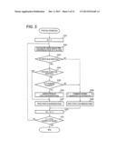 IMAGE PROCESSING DEVICE AND CONVERSION PROGRAM diagram and image